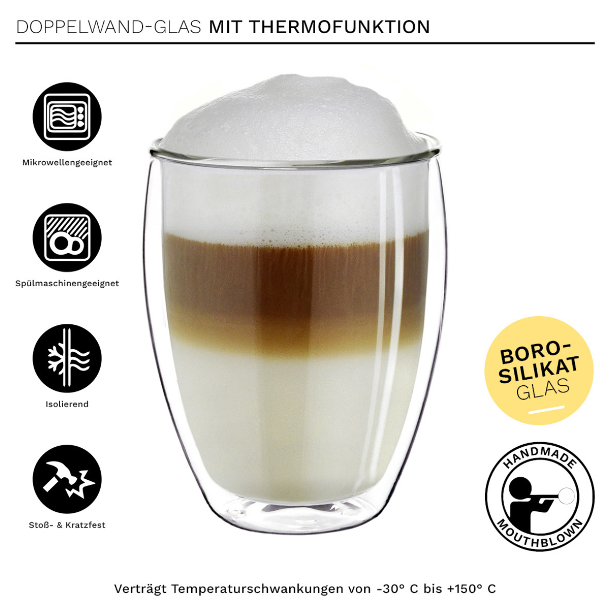 Juego de 4 tazas tipo vaso de doble pared en vidrio de borosilicato – 250 ml